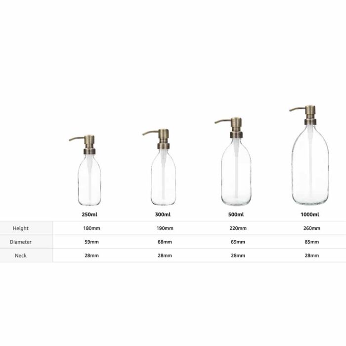 Kuishi Clear Soap Dispenser Size Chart